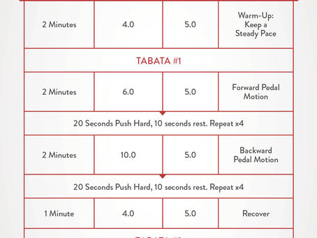 How to Lose Weight with an Elliptical Workout