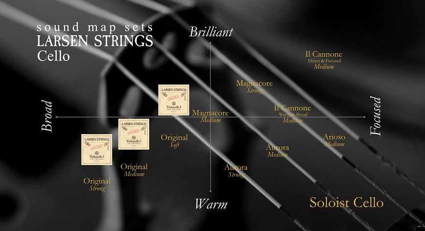 Soloist Cello map 1000.jpg