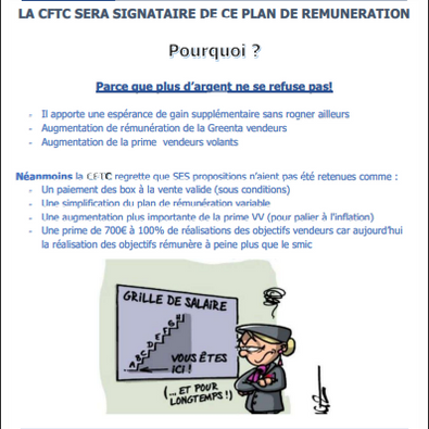 Plan de rémunération Magasin