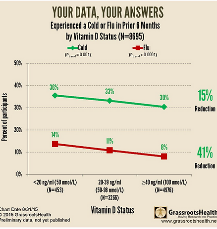chart-2.png