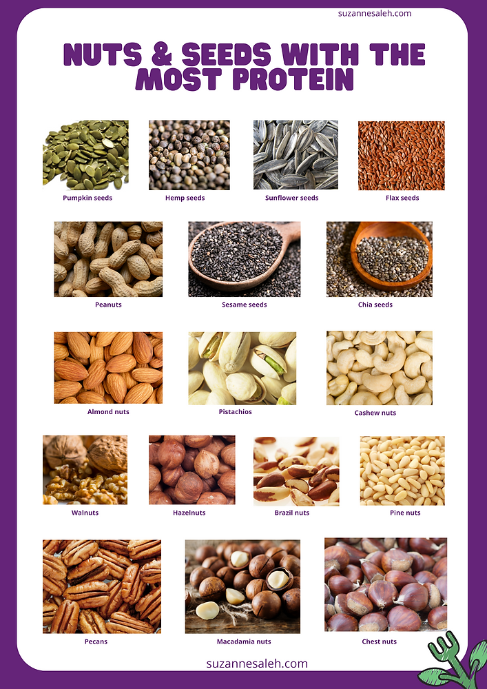 Health Benefits Of Eating Nuts And Seeds Everyday