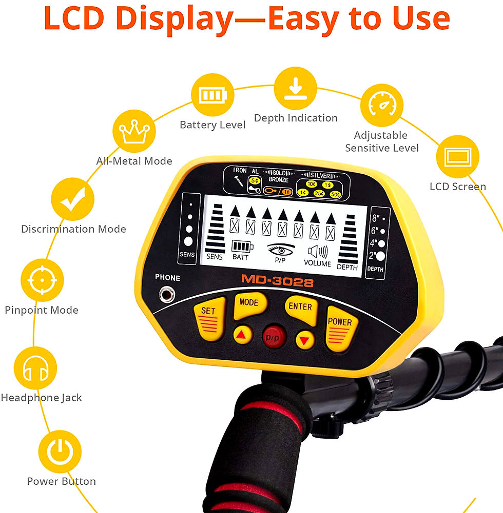 Thumbnail: Best Price Gold Detector Waterproof Treasure