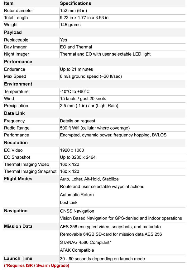 Copy of WASP Slick Sheet Spec Only | Avari Aerospace.jpg