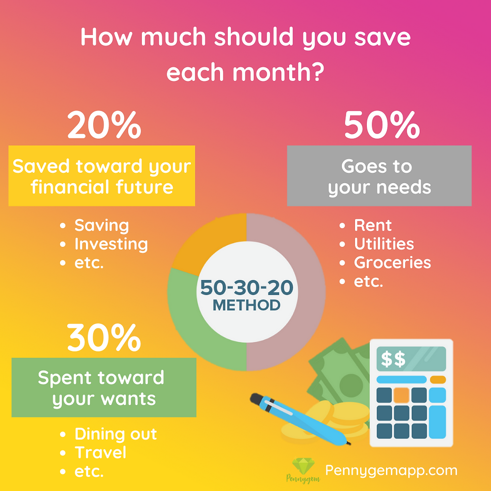 7 Tips On How To Save Money 7 Tips On How To Save Money