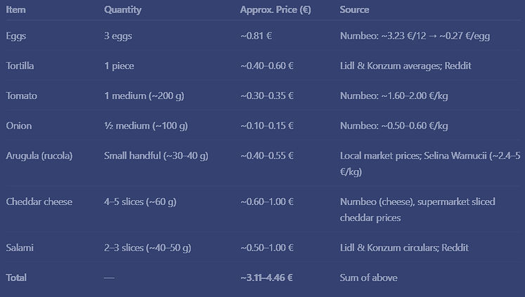 Snimka zaslona 2025-12-17 210619_edited.jpg
