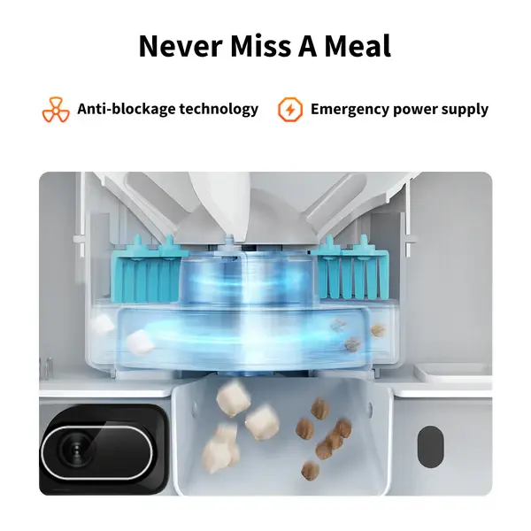 Thumbnail: PetKIT Dual Automated Feeder