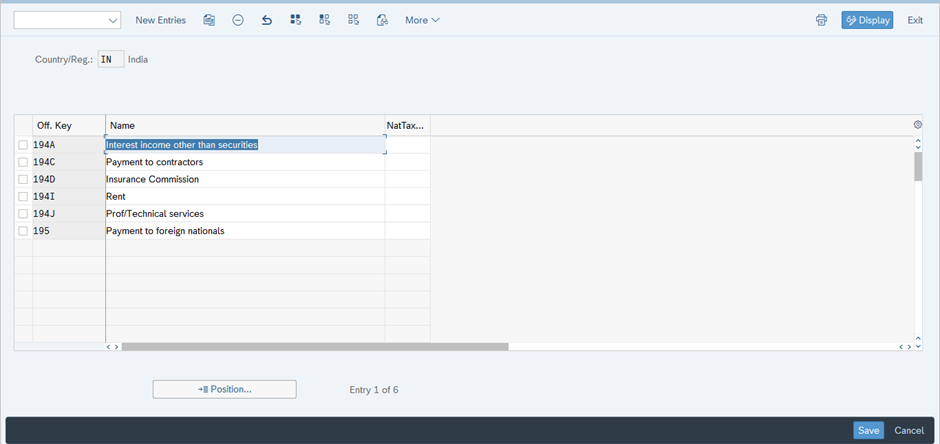 Withholding Tax in SAP