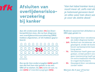 Ex-kankerpatiënt vraagt om ‘het recht om vergeten te worden’