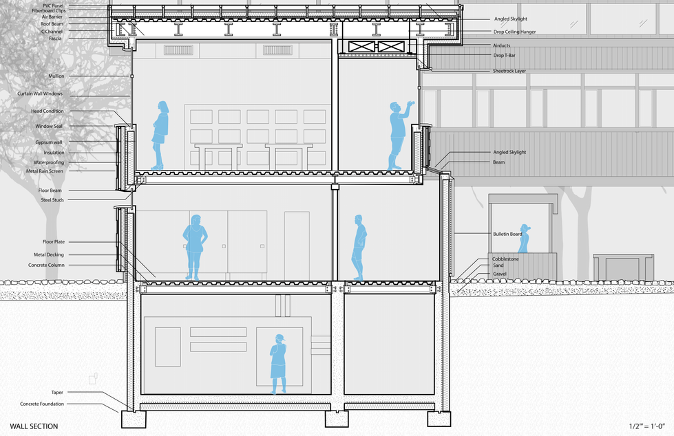 Building Chunk Section