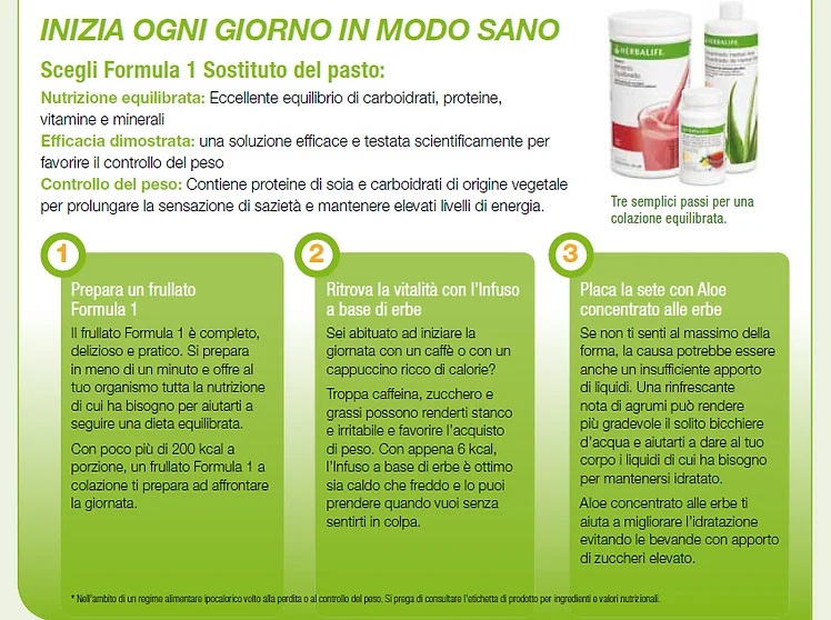 dieta equilibrata per mantenere il peso dieta equilibrata per mantenere il peso
