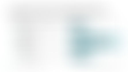 Four predictions for the smart money in 2024