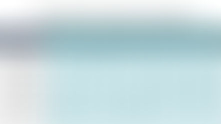 Understanding the health system CFO