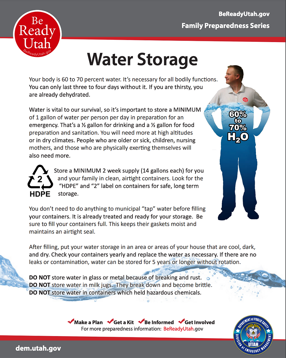 Water Storage