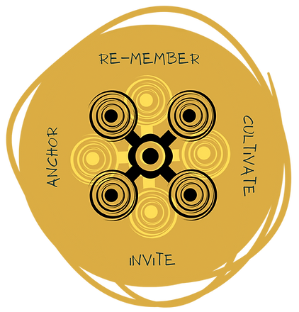 framework of healing (1)_edited.png