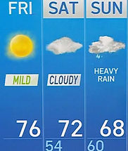 WeatherForecast(9Oct)_edited.jpg