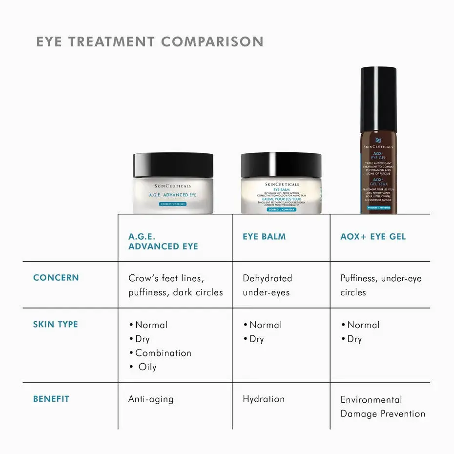 Thumbnail: A.G.E. Advanced Eye
