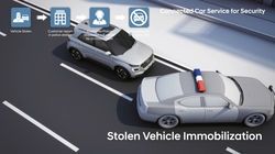 현대자동차 베뉴 스마트 엔지니어링/Hyundai VENUE Smart Engineering