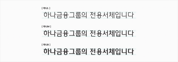 KEB Hana Bank Corporate Identity Manual