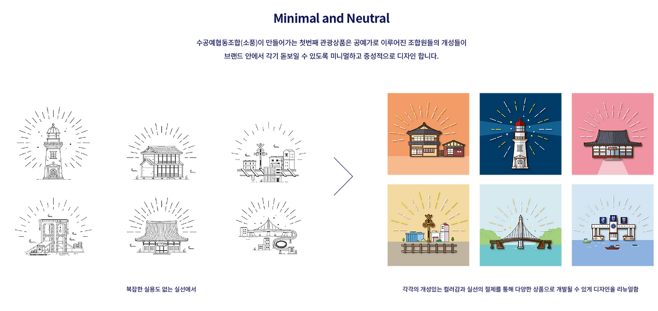 GUNSAN BLOOMING G Improve Design