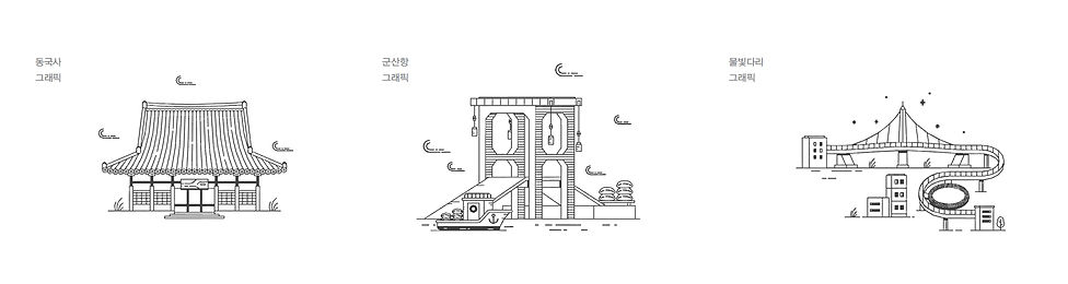 GUNSAN BLOOMING G Improve Design