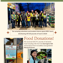 Annual Accomplishments 2024