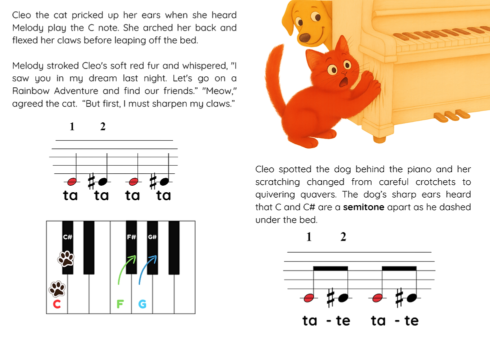Thumbnail: Melody's Piano Adventure, E-Book 1