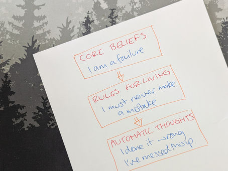 A handwritten diagram of the different levels of thoughts in CBT
