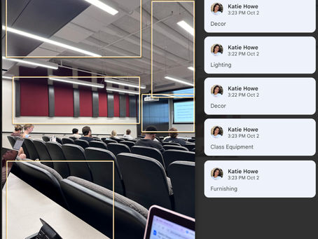 Impact of Classroom Design on College Students’ Creativity, Innovation & Productivity