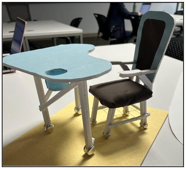 Figure 7: Final Prototype Design