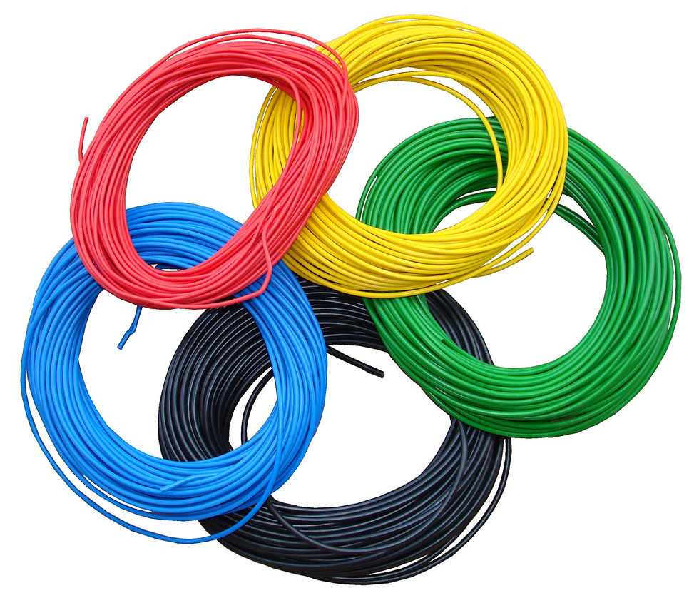 Thumbnail: Auto Cable