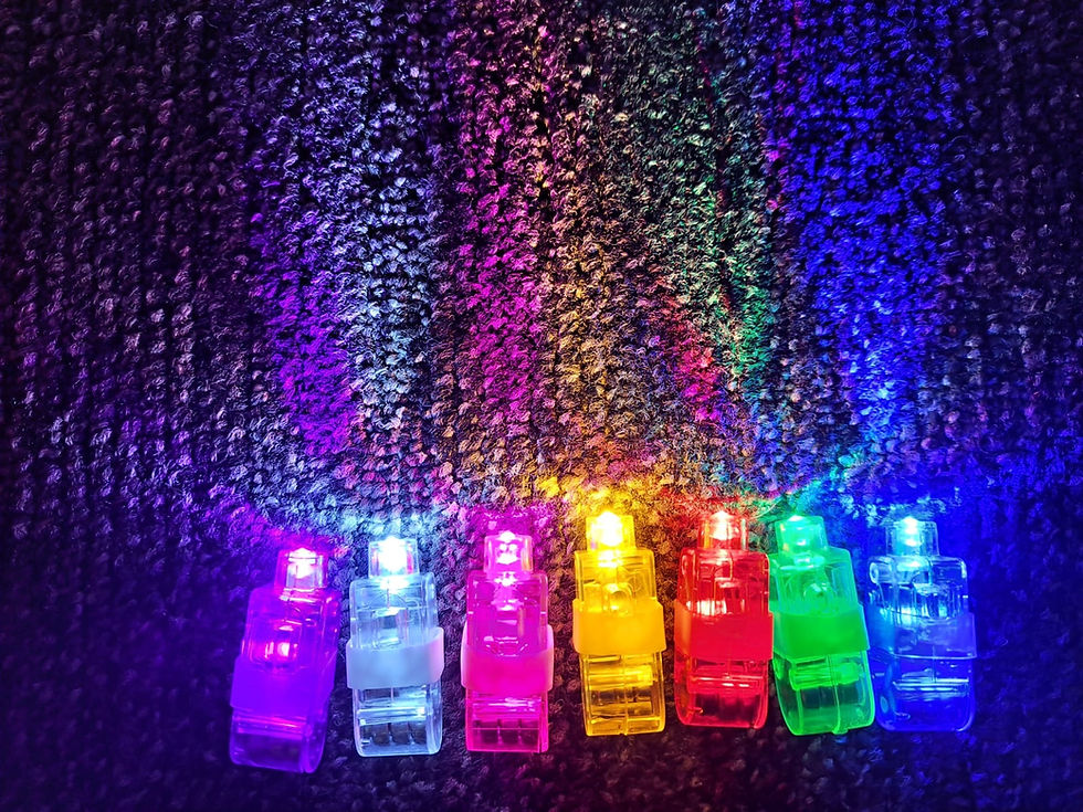 p0366 發光手指燈