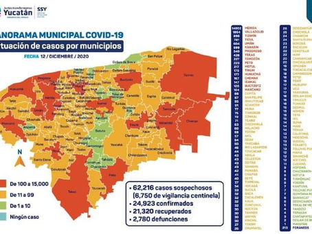Jornada sabatina de 70 nuevos contagios y 3 fallecidos por Coronavirus