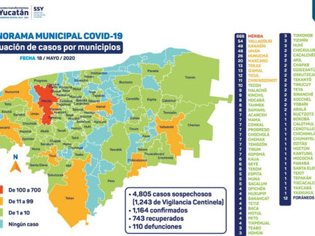 Jornada de cinco muertos por Covid19; Yucatán llega a 110 fallecidos