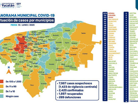 Imparables las muertes y contagios por Coronavirus en Yucatán