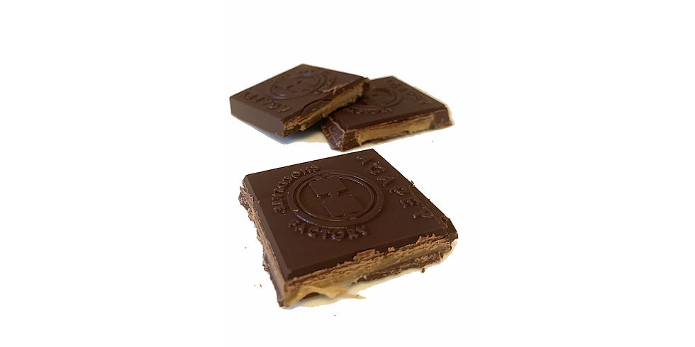 Thumbnail: Coconut Milk Chocolate Caramel
