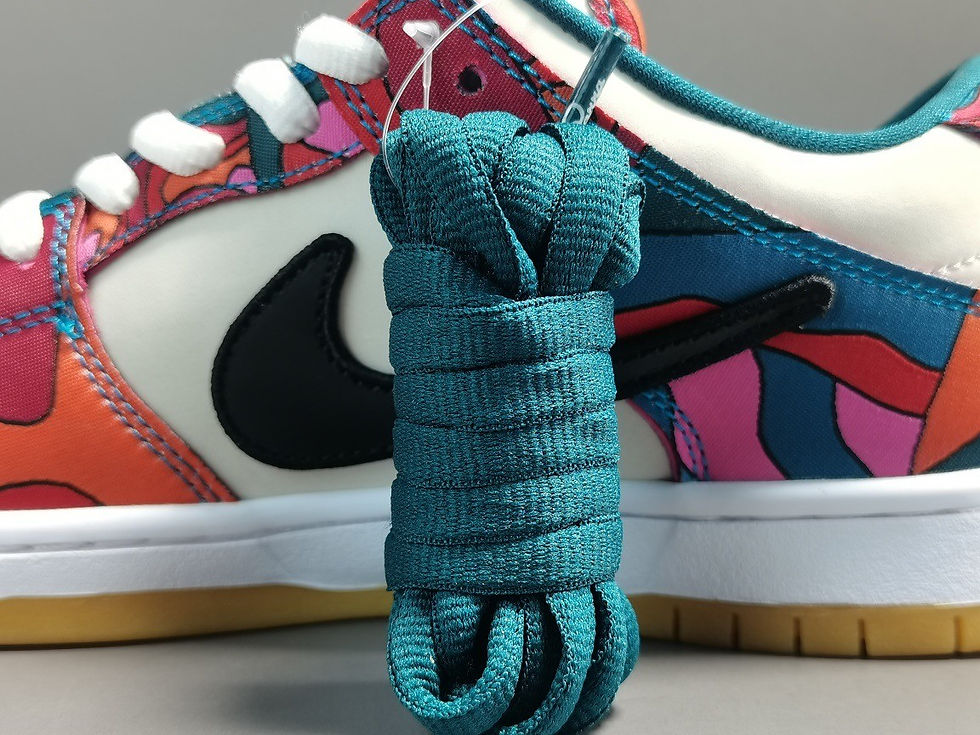 섬네일: NIKE X PARRA DUNK LOW PRO ABSTRACT ART [FU]