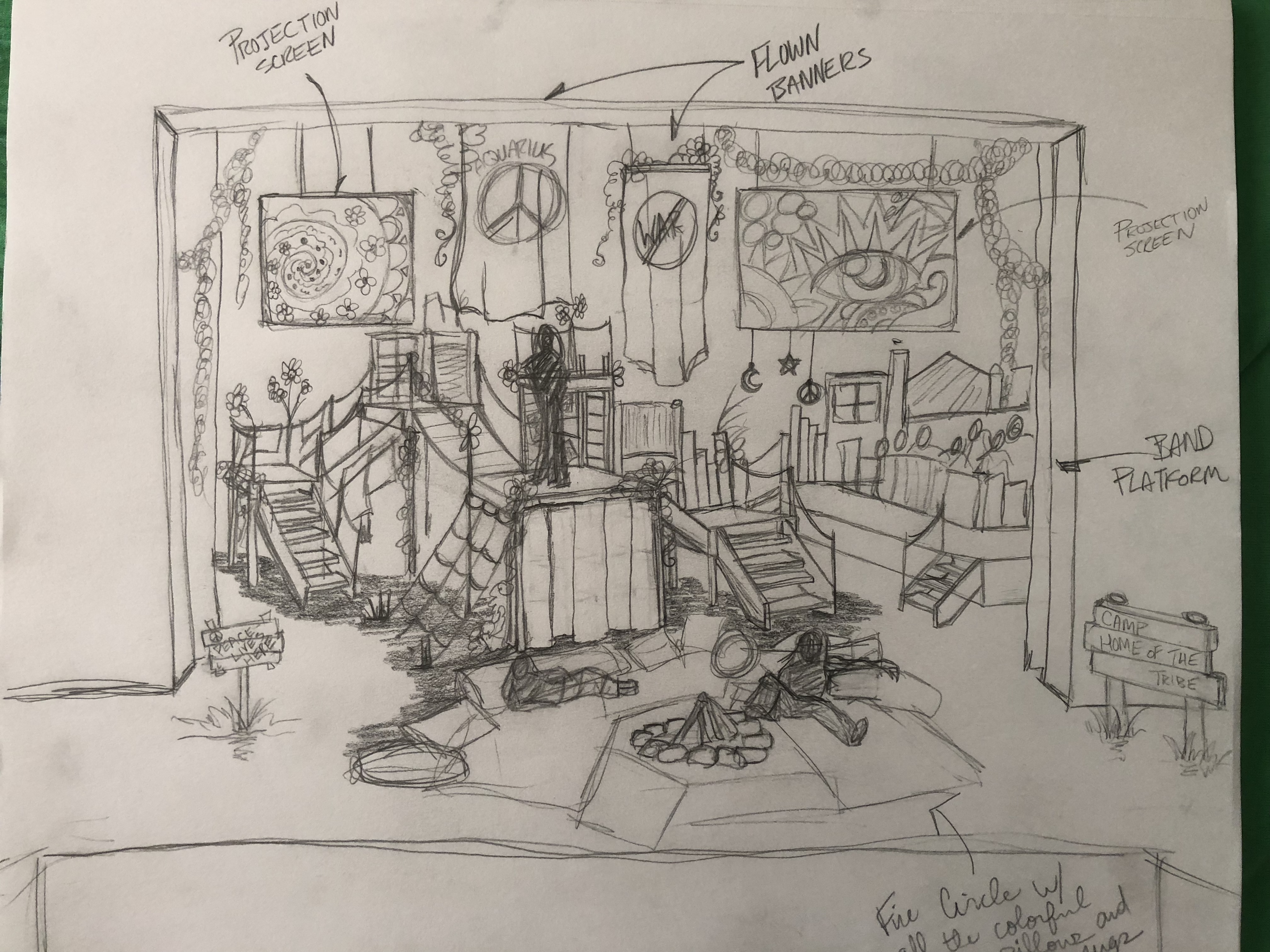 Rough Sketch