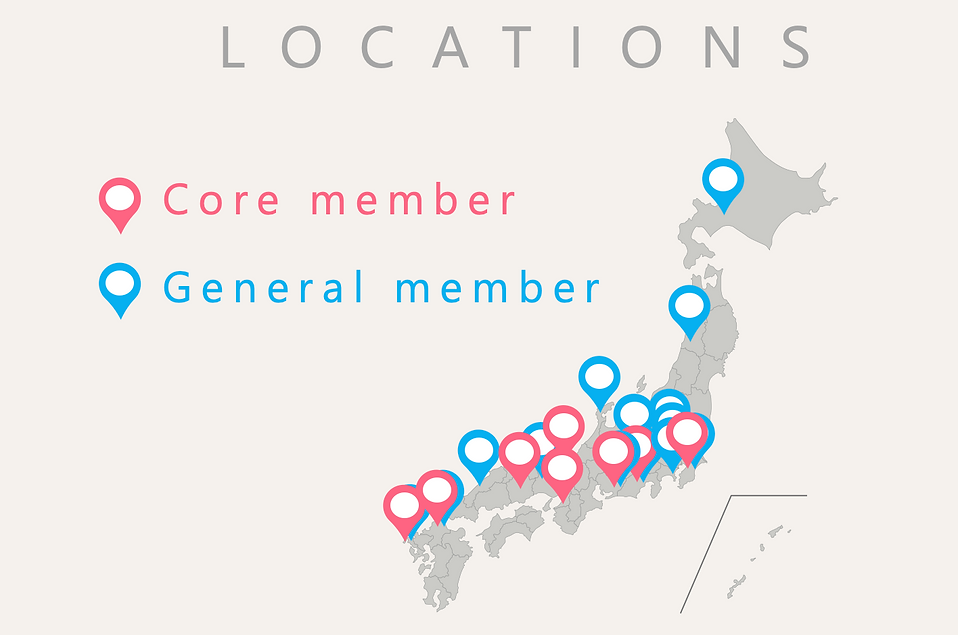 メンバーの多様性