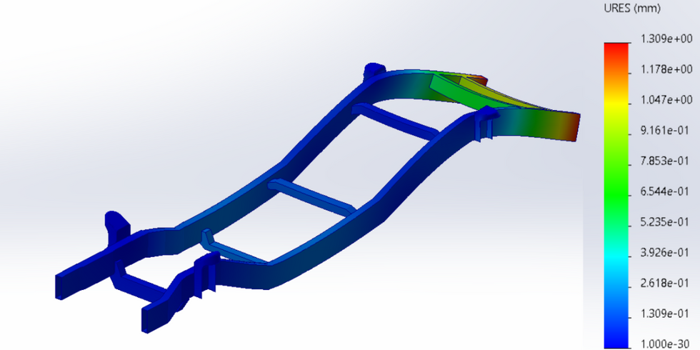 Chassis Deformation