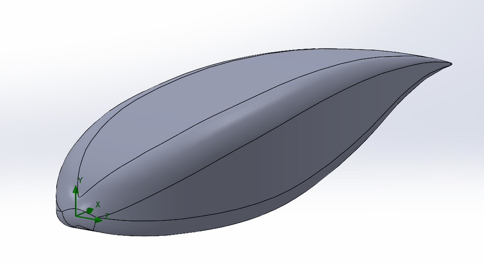Basic Geometry