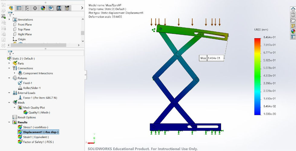 Deformation analysis in SolidWorks