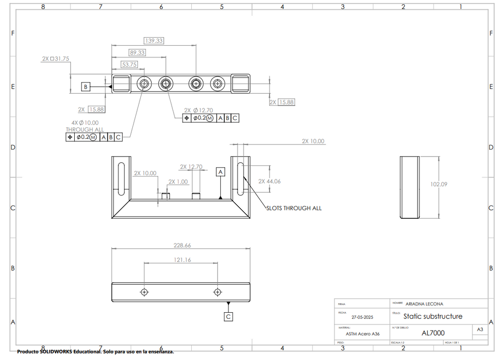 Static Substructure Drawing
