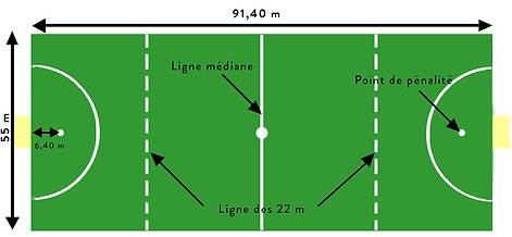 Jouer-au-Hockey-Le-terrain2.jpg