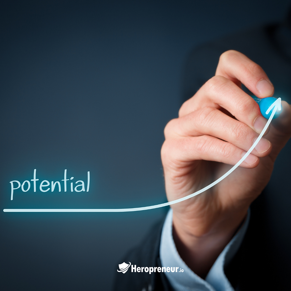 Unleashing the Untapped Potential of AI with Heropreneur Digital Marketing