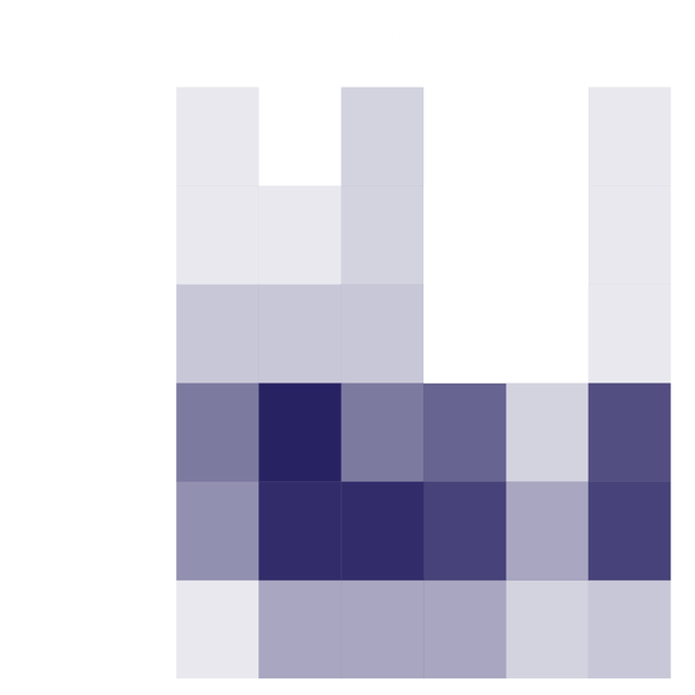 데이터 시각화3.png