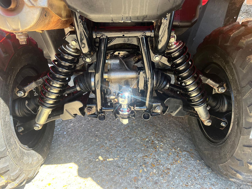 Thumbnail: honda trx 520