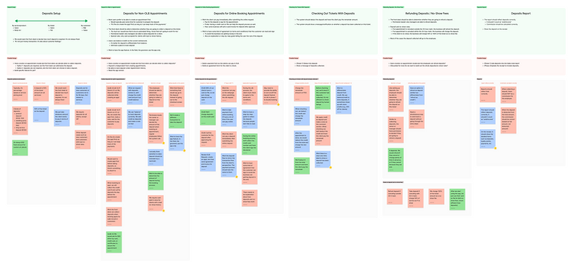 affinity diagram.png