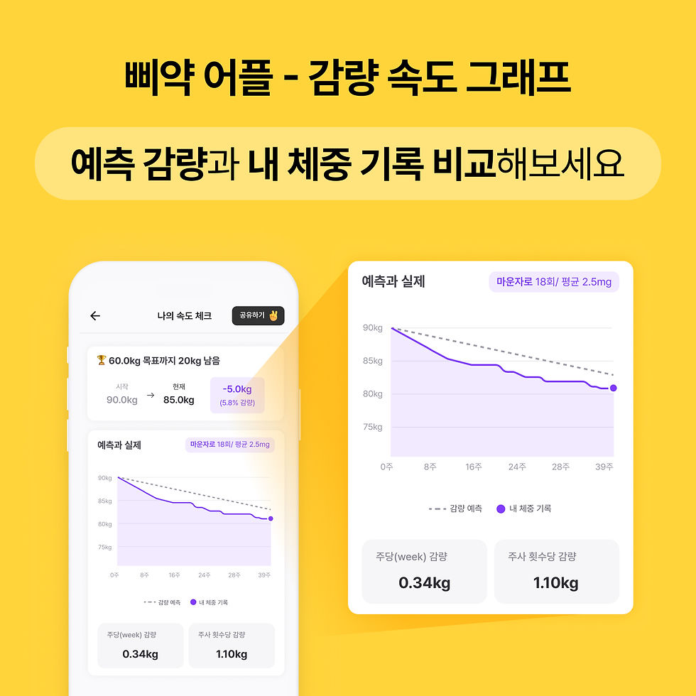 위고비 마운자로 부작용 담석증 원인, 증상, 예방법 - 삐약 어플