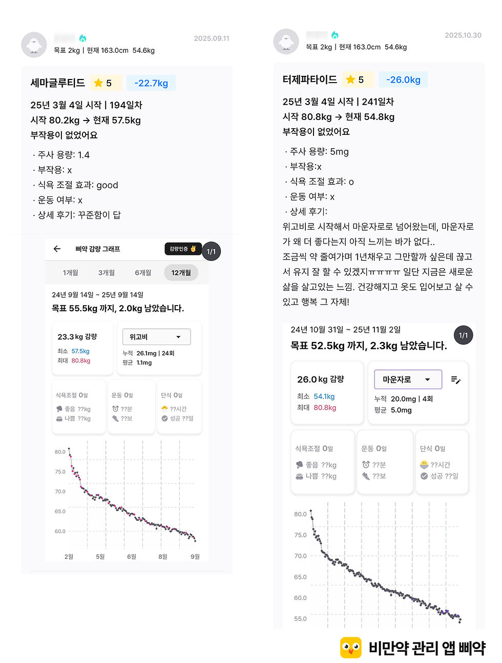 위고비에서 마운자로 전환 후기: 용량, 효과 후기 총정리 - 삐약 앱