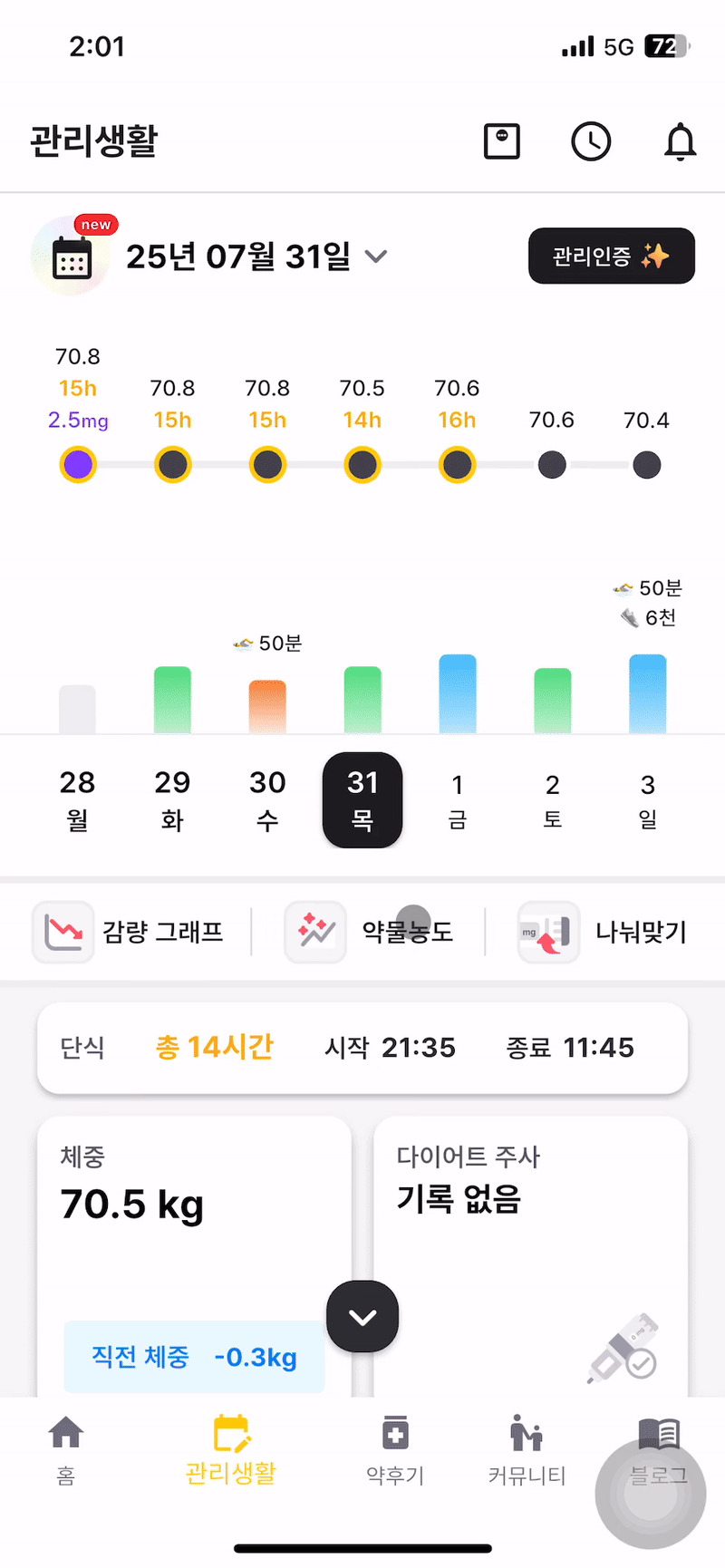 마운자로 반감기 그래프_삐약앱